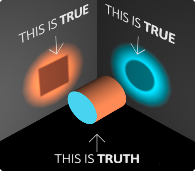 PERSPECTIVE PERSPECTIVE